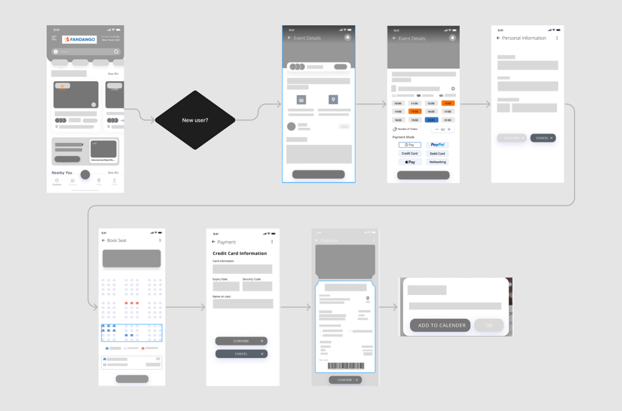 Wireframe-Flow