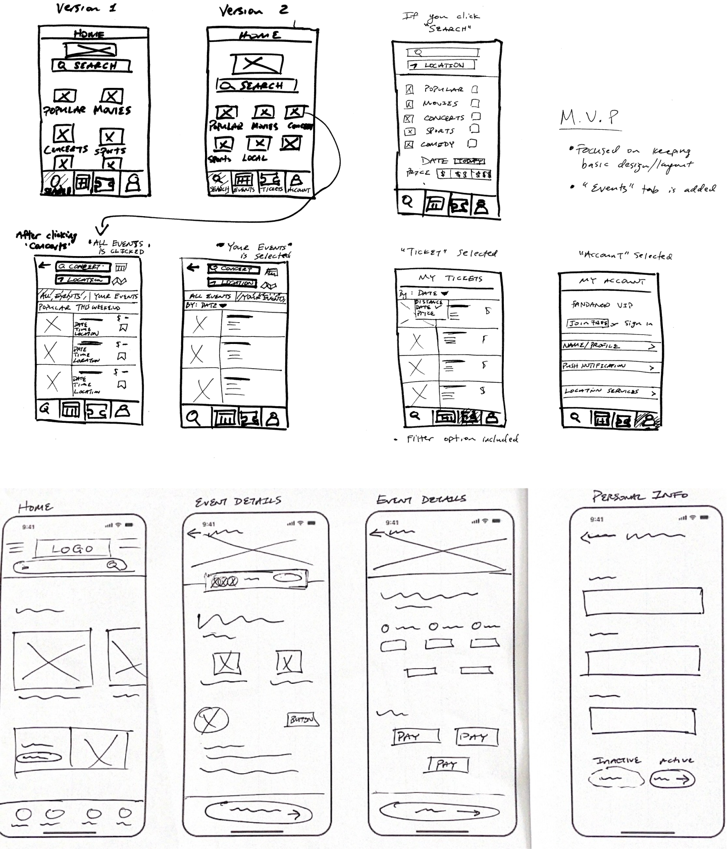 Wireframed-Sketches